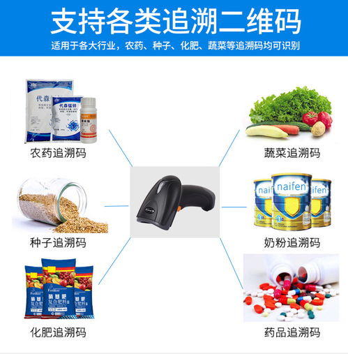 條碼掃描槍助力藥品追溯，實現藥品信息可追蹤與信息咨詢服務